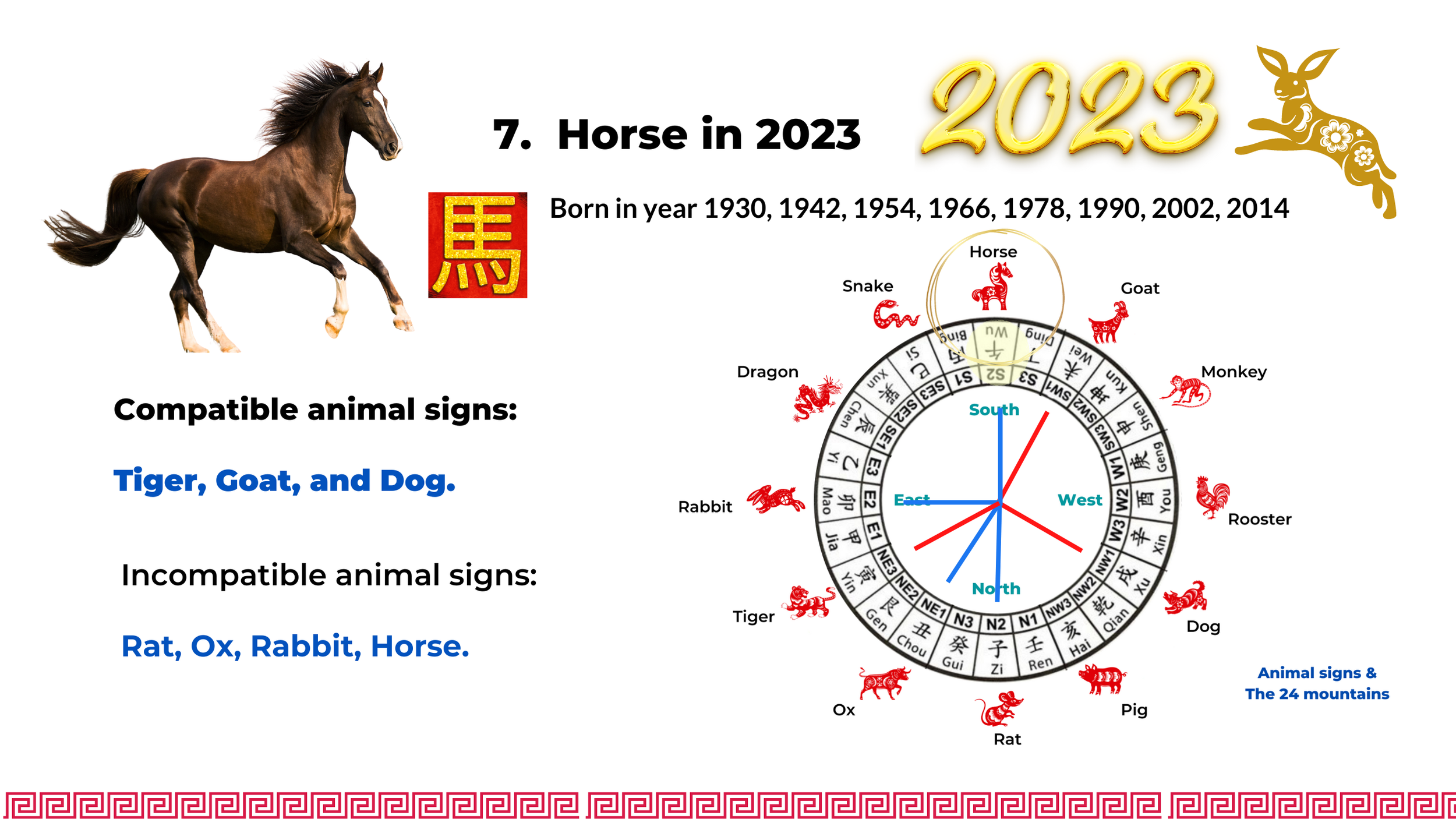 2023 zodiac analysis for Horse, Goat, and Monkey - and the top